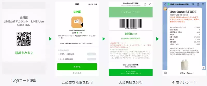 ミニアプリは顧客データを軸にした運用を目指せる